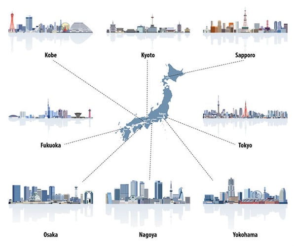 Wichtige japanische Städte