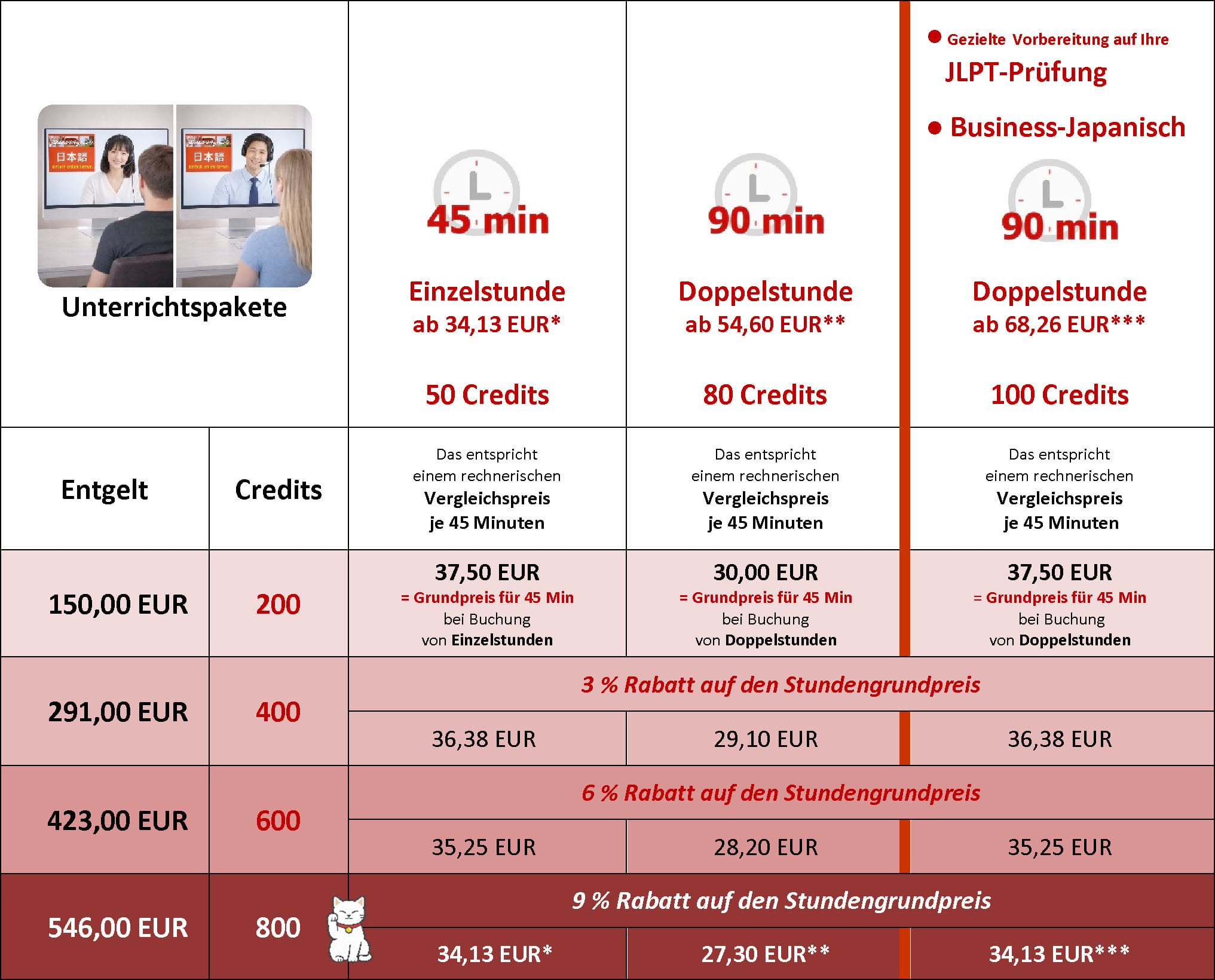 Unterrichtspakete_Einzelunterricht_202509_NEU