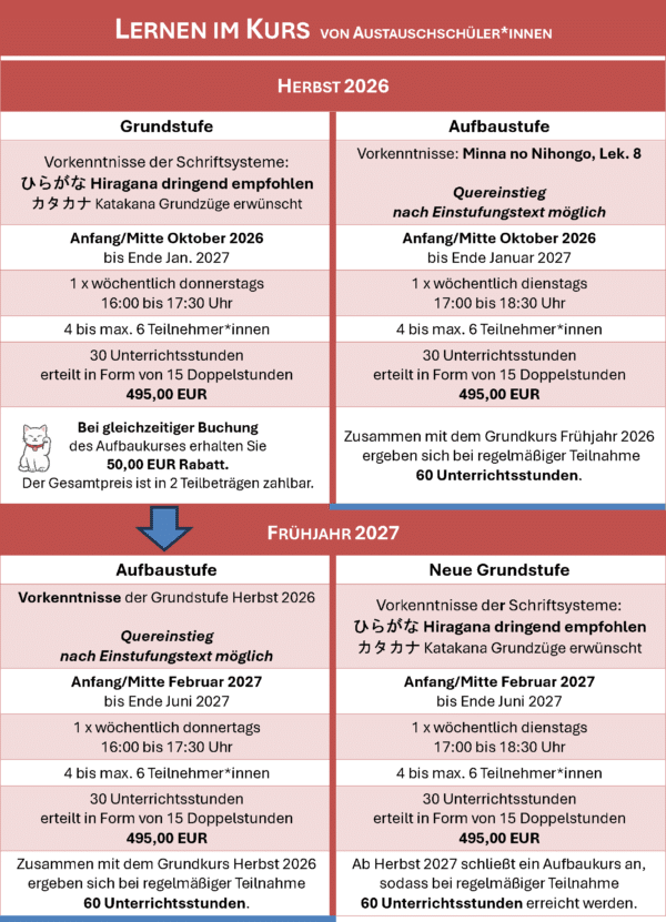 Kursuebersicht_Herbst2026-Fruehjahr 2027